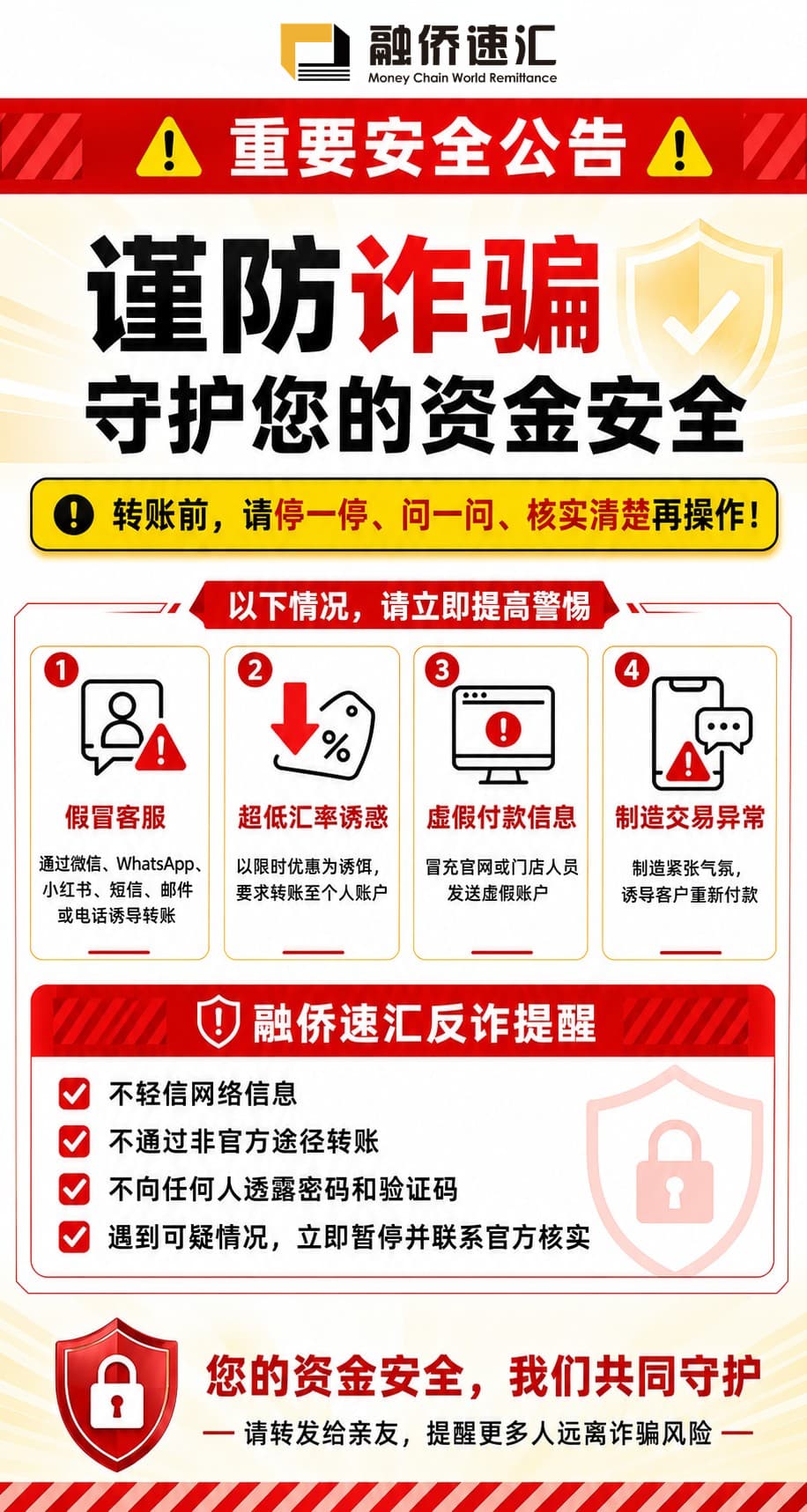 融侨反诈提醒宣传